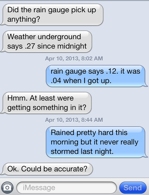 rain gauges, birdbaths, and other matters.