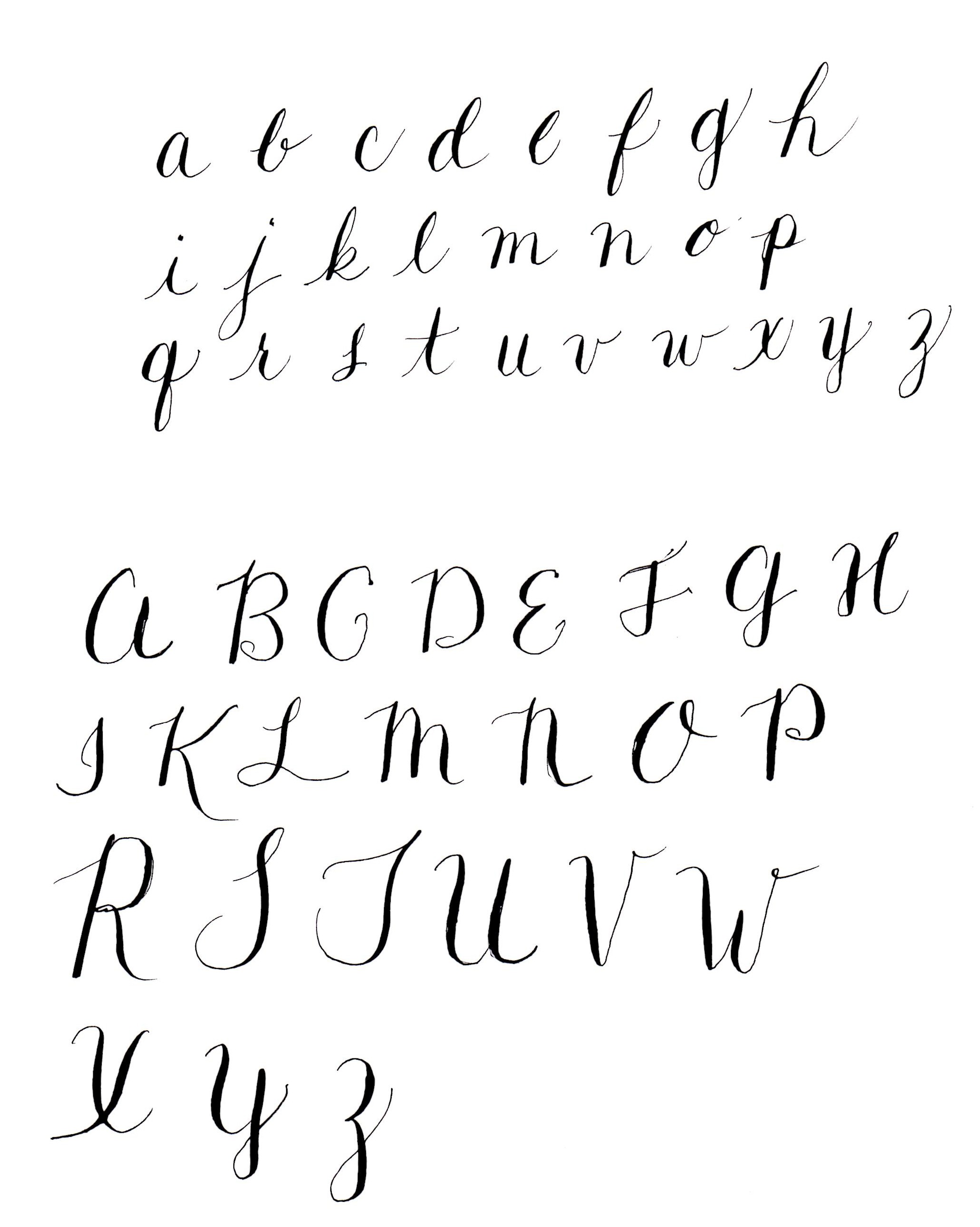 resources for getting started in modern calligraphy